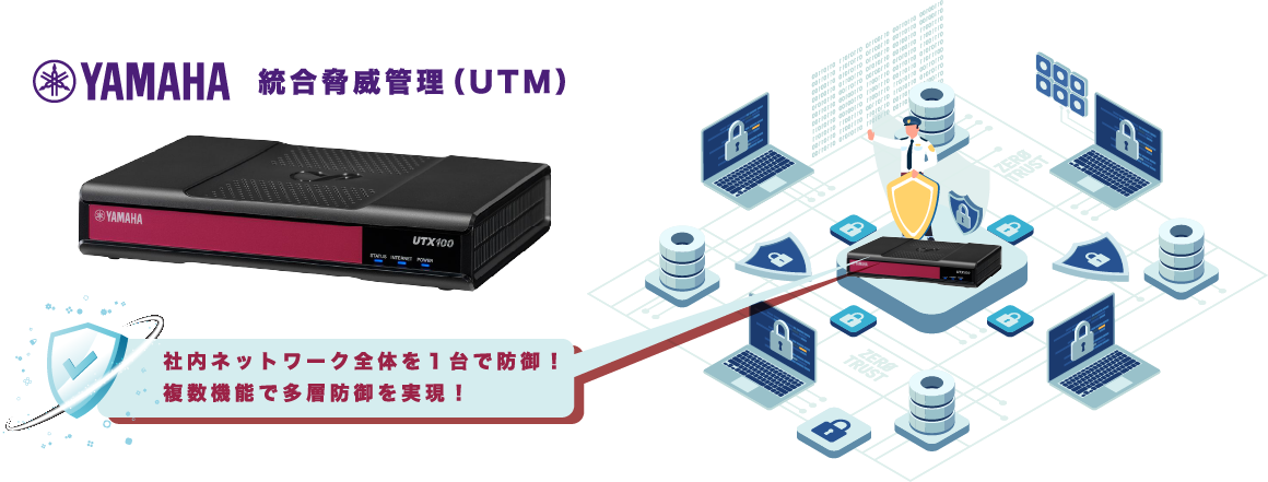 YAMAHA 統合脅威管理